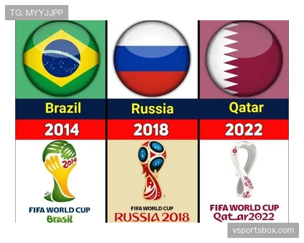 2026世界杯中北美洲名额规则是什么