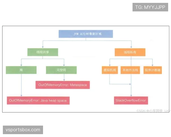 深入解析篮球比赛中换人规则的具体规定与执行流程细节 深入解析篮球比赛中换人规则的具体规定与执行流程细节