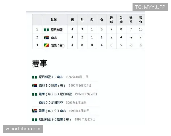 2026世界杯东道主球队赛程难度如何比较 2026世界杯东道主球队赛程难度如何比较