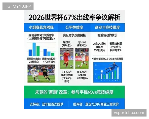 2026世界杯规则中扩军影响体现在哪里 2026世界杯规则中扩军影响体现在哪里