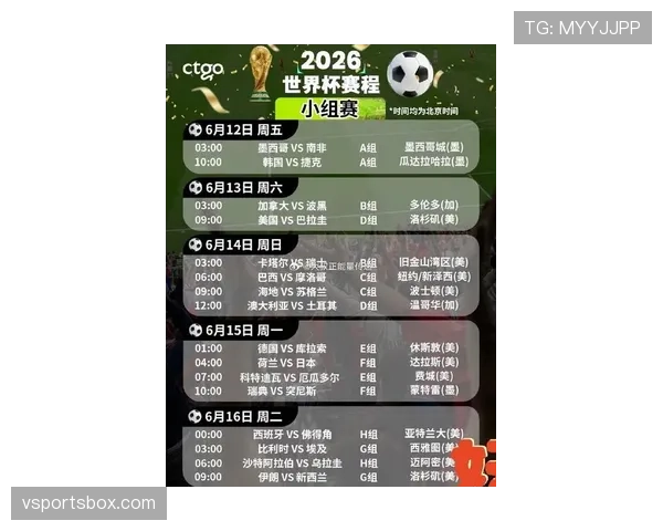 2026世界杯东道主球队赛程难度如何比较
