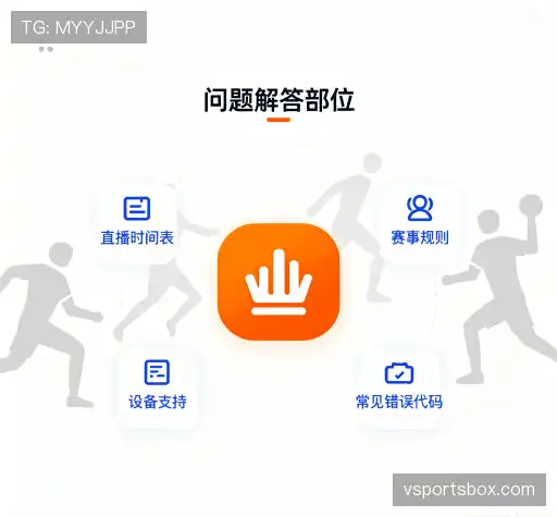 疑问解答界